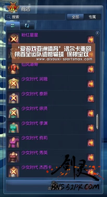 ‘爱游戏亚洲体育’洛尔卡重回榜首全运队遗憾输球 徐根宝双线作战有点忙(图4) 爱游戏滚球